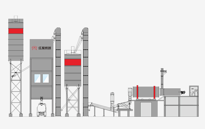 G7J階梯式干混砂漿攪拌設(shè)備